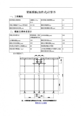 梁模板安装以件为单位_梁模板安装规范要求-第1张图片-马瑞范文网