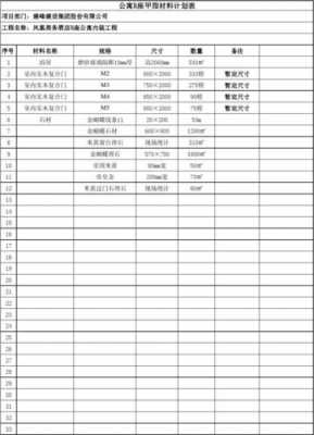 材料进场计划模板-第1张图片-马瑞范文网