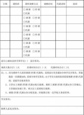  课程调查模板「课程调查表」-第3张图片-马瑞范文网