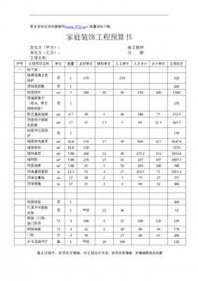 装修预算员模板,装饰装修预算员工作内容 -第3张图片-马瑞范文网