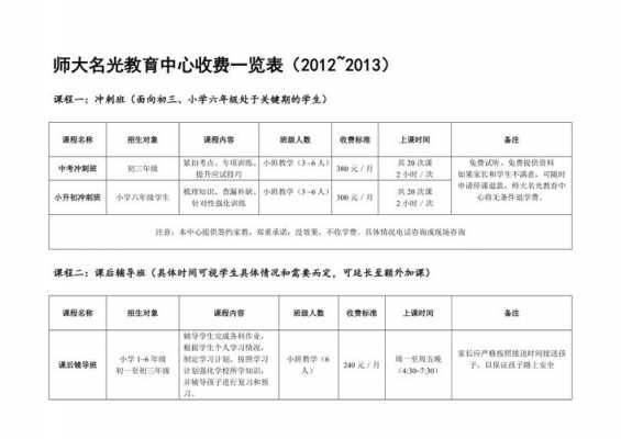 课后班怎么收费-第2张图片-马瑞范文网