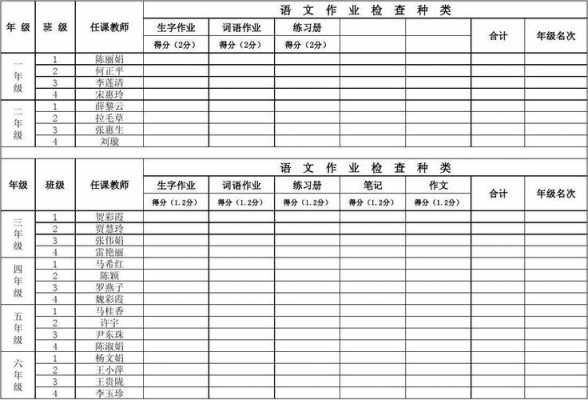 语文表格模板大全-第3张图片-马瑞范文网