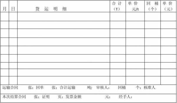 结算运费合同模板_结算运费会计分录-第3张图片-马瑞范文网