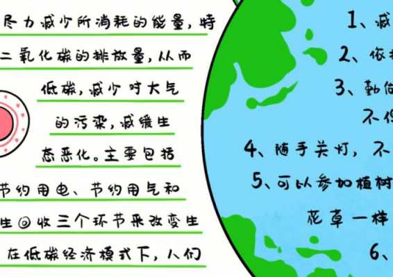 小学生生活绘画作品 小学生生活小报模板-第3张图片-马瑞范文网