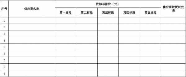 商品竞标报价模板_商品竞标报价模板下载-第2张图片-马瑞范文网