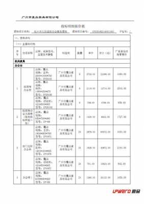 商品竞标报价模板_商品竞标报价模板下载-第3张图片-马瑞范文网