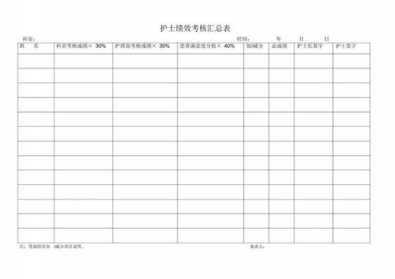 护士参学率汇总表模板,护士参学率汇总表模板下载 -第2张图片-马瑞范文网