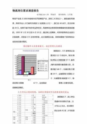 物流项目需求分析模板（物流需求分析报告）-第2张图片-马瑞范文网