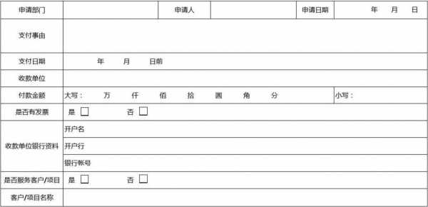 报销吃饭申请书模板,吃饭报销申请书怎么写 -第3张图片-马瑞范文网