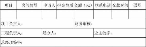  退还押金单模板「押金退还单怎么写」-第2张图片-马瑞范文网