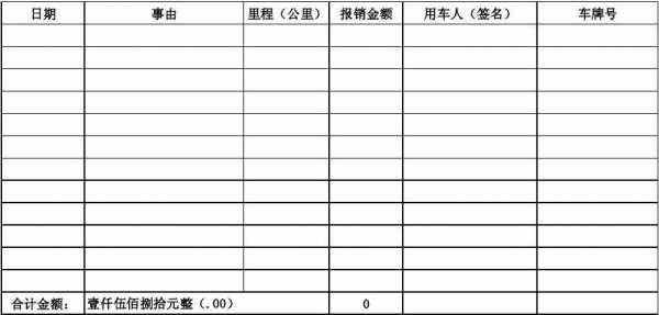 停车报销材料模板怎么写-停车报销材料模板-第1张图片-马瑞范文网