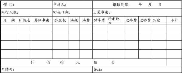 停车报销材料模板怎么写-停车报销材料模板-第3张图片-马瑞范文网