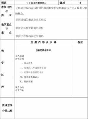 教学教案模板范文,四会教学教案模板范文 -第2张图片-马瑞范文网