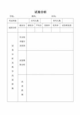 班主任班级试卷分析 班主任试卷分析模板-第2张图片-马瑞范文网