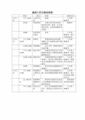  接待日程安排模板「接待日程安排模板,谈合作,免费」-第1张图片-马瑞范文网