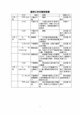  接待日程安排模板「接待日程安排模板,谈合作,免费」-第3张图片-马瑞范文网