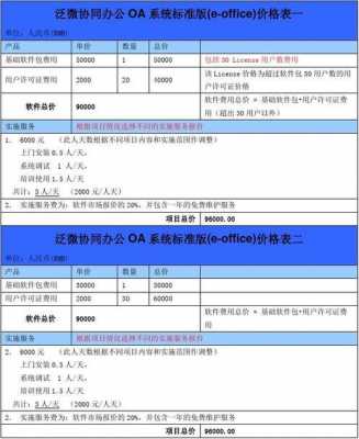 合作方案报价模板下载,合作方案报价模板下载什么软件 -第1张图片-马瑞范文网