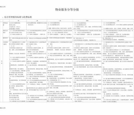 物业基础考试题填空题-物业知识考试试题模板-第3张图片-马瑞范文网