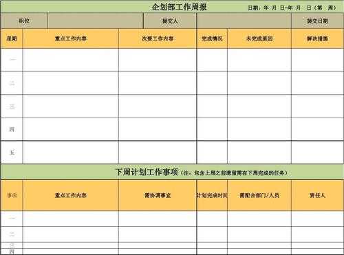 招聘周工作汇报和计划-招聘周计划表模板-第1张图片-马瑞范文网