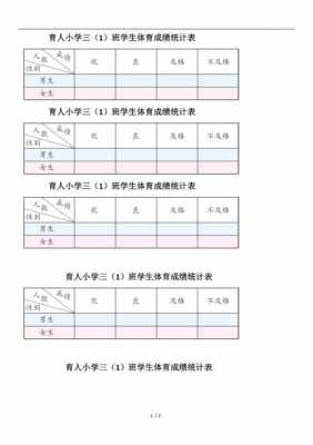  体育锻炼统计表模板「体育锻炼统计表模板图片」-第2张图片-马瑞范文网