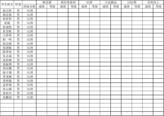  体育锻炼统计表模板「体育锻炼统计表模板图片」-第3张图片-马瑞范文网