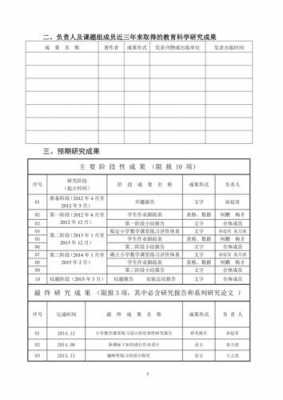  课题申报表模板「课题申报表模板图片」-第2张图片-马瑞范文网