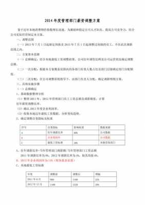  员工调整薪资方案模板「员工调整薪资方案模板范文」-第2张图片-马瑞范文网