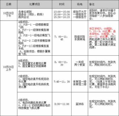 航模比赛报名表模板_2021航模比赛报名-第3张图片-马瑞范文网