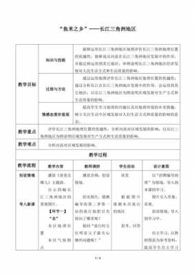 部队地图使用教案范文-部队地图教案模板范文-第1张图片-马瑞范文网