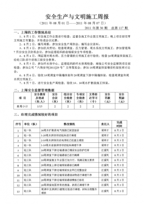 安全周小结汇报 安全周汇报模板-第2张图片-马瑞范文网