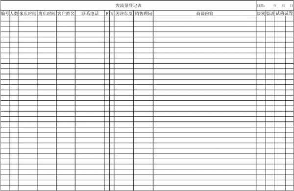 客流登记表格模板-第1张图片-马瑞范文网