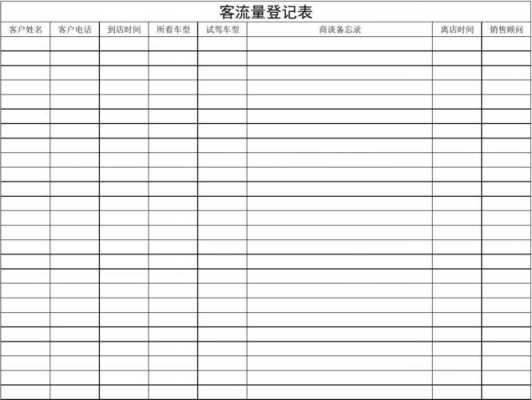 客流登记表格模板-第2张图片-马瑞范文网