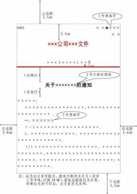 公文消息怎么写-公文消息模板-第3张图片-马瑞范文网