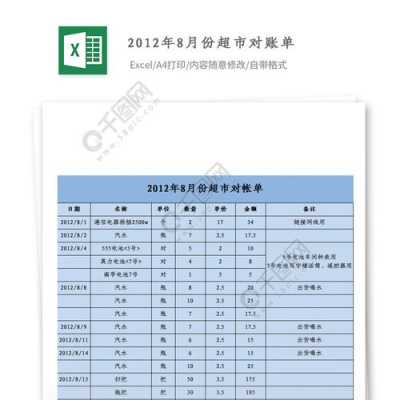 超市结算凭证表格模板_超市结算方式-第1张图片-马瑞范文网