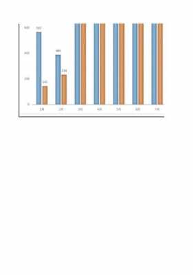 外贸年度报告模板_外贸年度总结报告-第3张图片-马瑞范文网