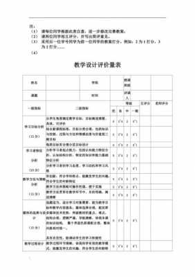 教学设计评议-第2张图片-马瑞范文网