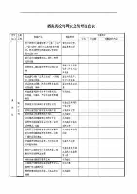 酒店安全检查自查表格-第3张图片-马瑞范文网