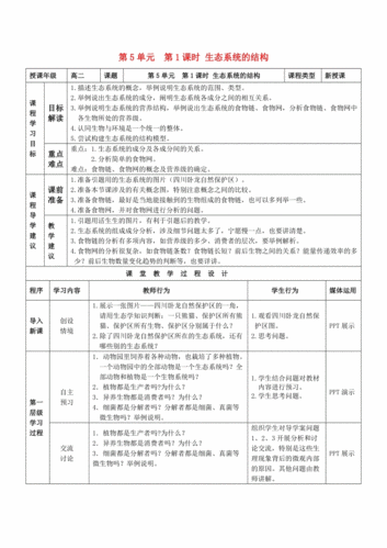 高中生物教案详案大全-第2张图片-马瑞范文网