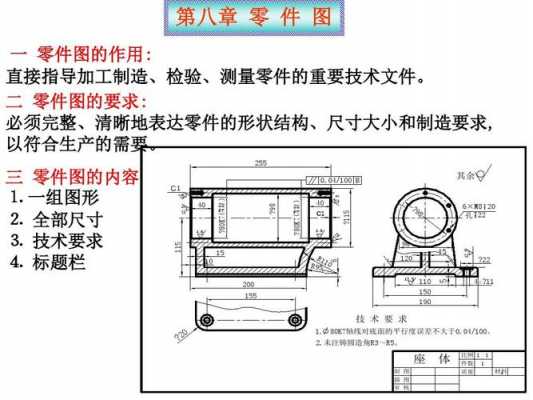 机械制图技术要求模板,机械制图技术要求模板怎么写 -第3张图片-马瑞范文网