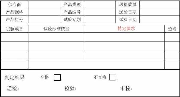 生产成品正规送检流程-产线送检单格式模板-第3张图片-马瑞范文网