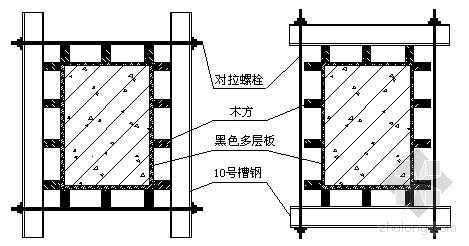 柱模板的配模规范（柱模板示意图）-第2张图片-马瑞范文网