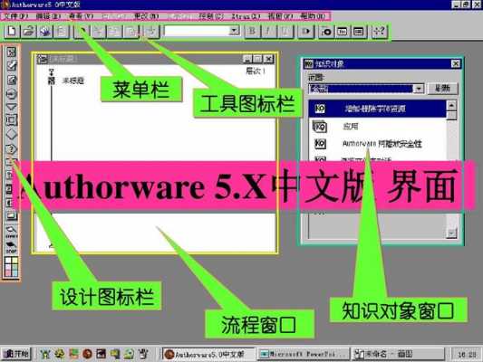 用authorware制作自我介绍-第1张图片-马瑞范文网