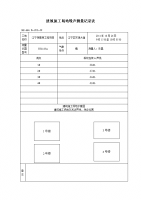 场地测量单模板（场地测量方法）-第2张图片-马瑞范文网