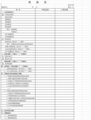 利润表样表-利润表模板解析-第2张图片-马瑞范文网