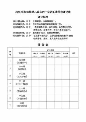 文艺汇演评分卡模板怎么写-文艺汇演评分卡模板-第1张图片-马瑞范文网