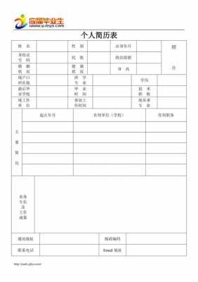 怎么制作简历的表格模板（怎么制作简历的表格模板图片）-第2张图片-马瑞范文网