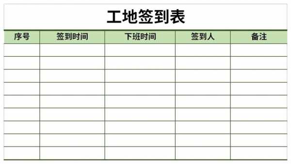 工程资料签字标准用语-工程资料签到表模板-第3张图片-马瑞范文网