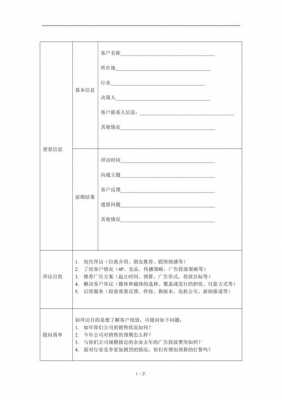 客户拜访方案模板怎么写-客户拜访方案模板-第3张图片-马瑞范文网