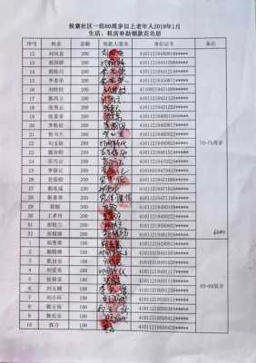 领取补助模板怎么写-领取补助模板-第2张图片-马瑞范文网