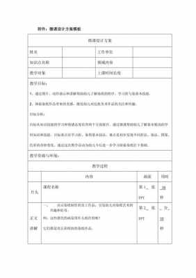  幼儿园微课程教案模板下载「幼儿园微课设计方案模板」-第1张图片-马瑞范文网